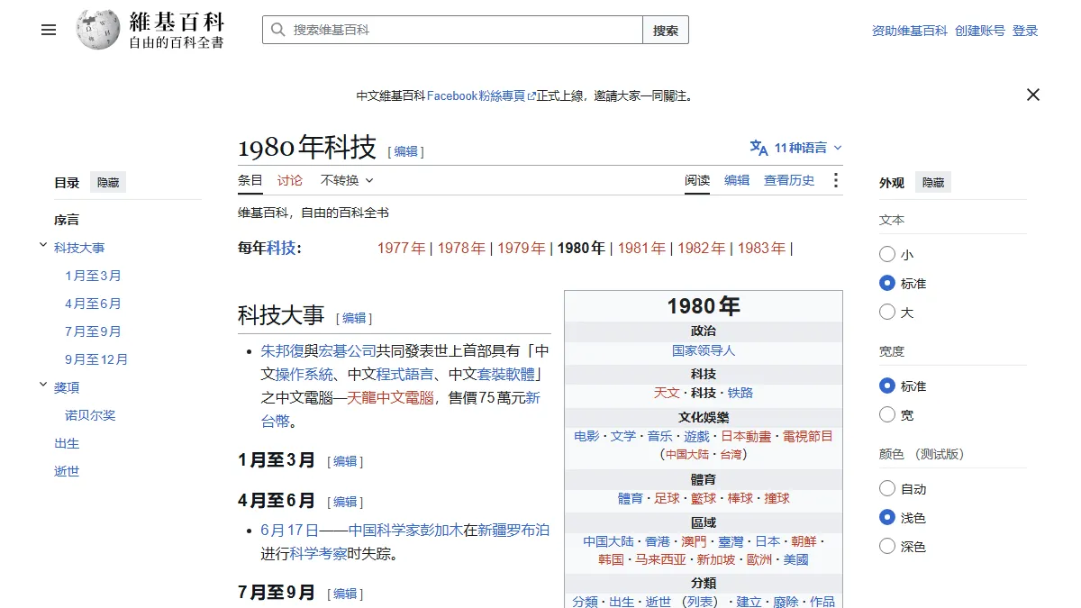 1980年科技