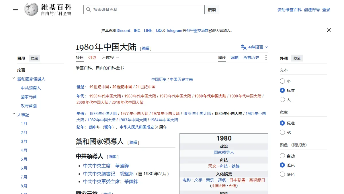 1980年中国大陆