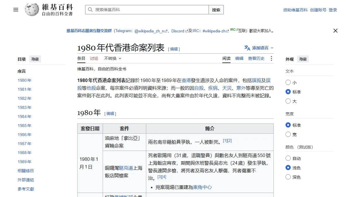 1980年代香港命案列表
