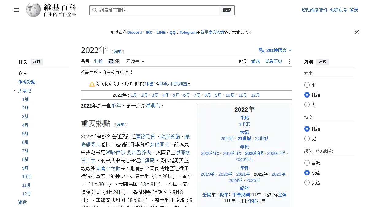2022年