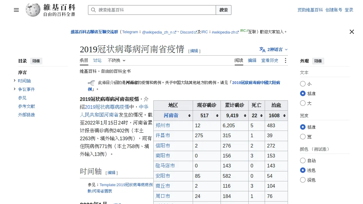 2019冠状病毒病河南省疫情